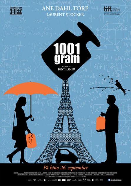 1001 Gram / 1001 Грама (2014)